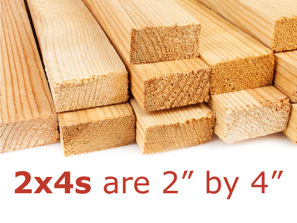 Are 2x4s 2″ by 4″?