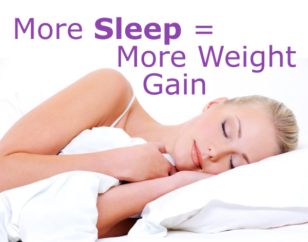 Does More Sleep Equal More Weight Gain?