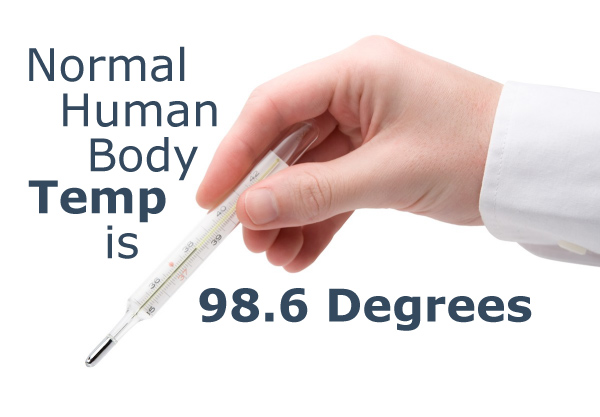 Is Normal Human Body Temperature 98.6 Degrees?