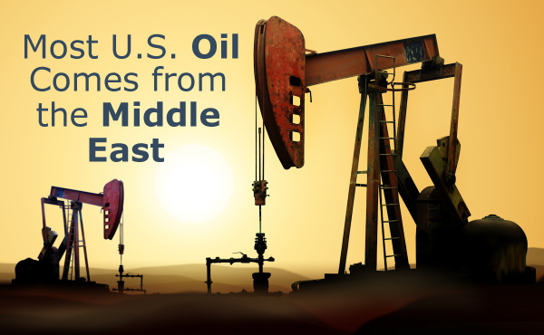 Does Most U.S. Oil Come from the Middle East?