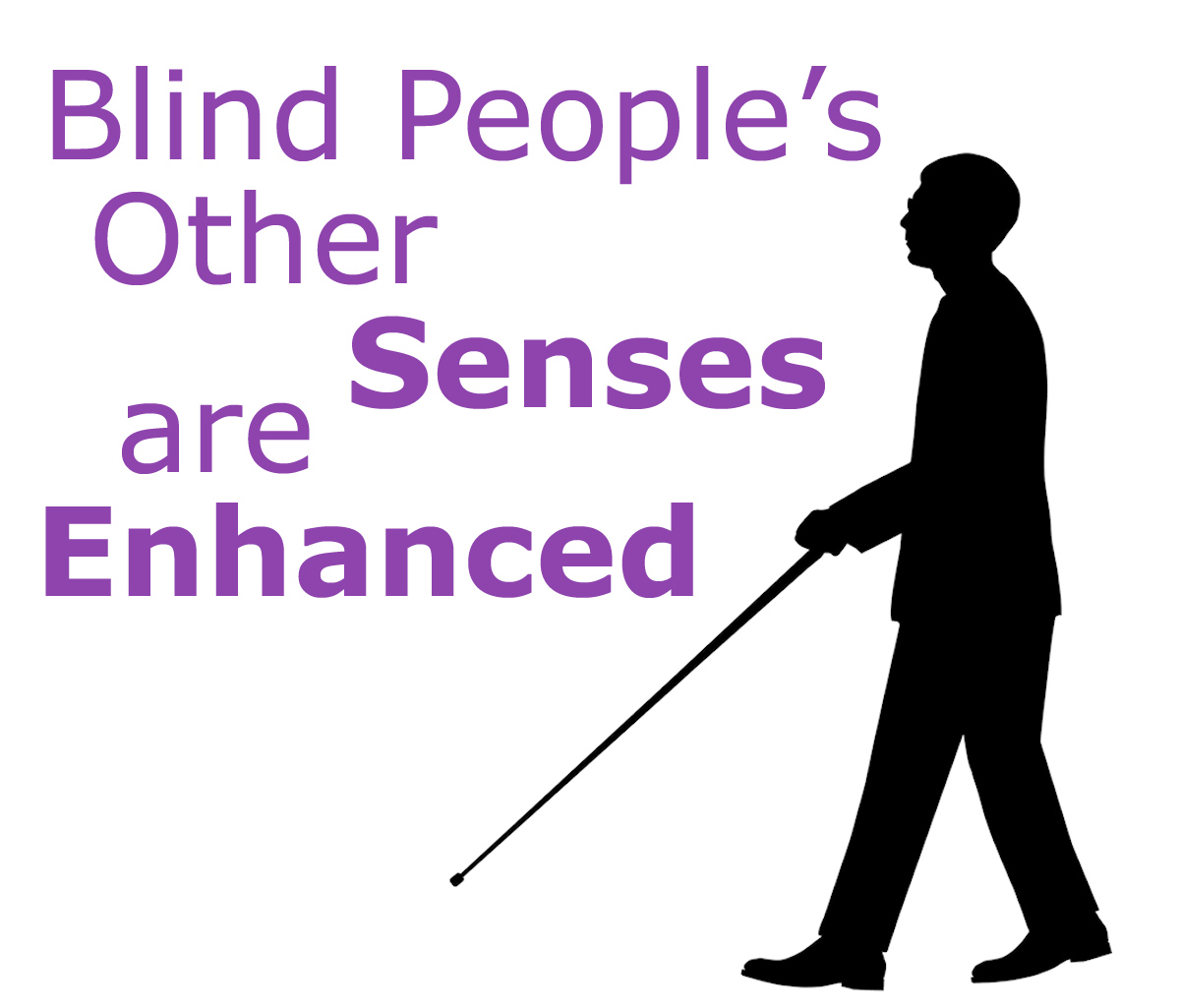 Are Blind Peoples’ Other Senses Enhanced?