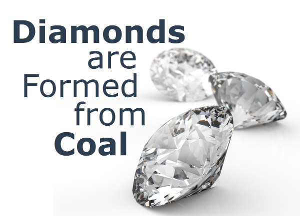 Are Diamonds Formed from Coal?