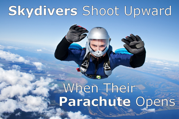 Do Skydivers Shoot Upward When Their Parachute Opens?