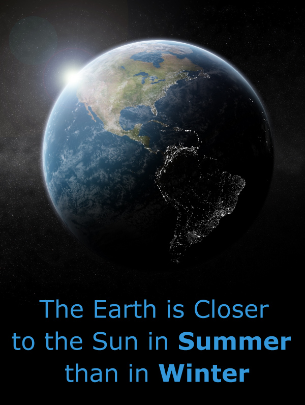Is the Earth Closer to the Sun in Summer than in Winter?
